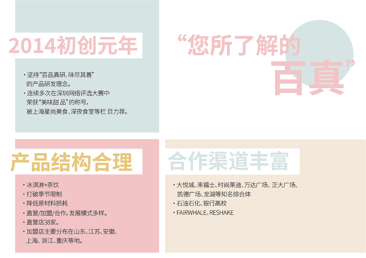 香港PAKCHU冰淇淋