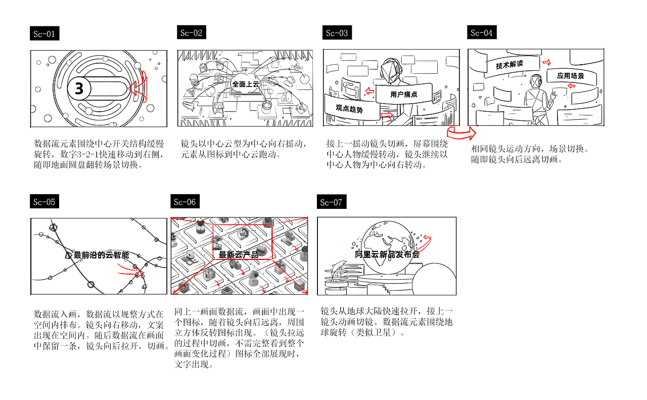 阿里云新品发布会