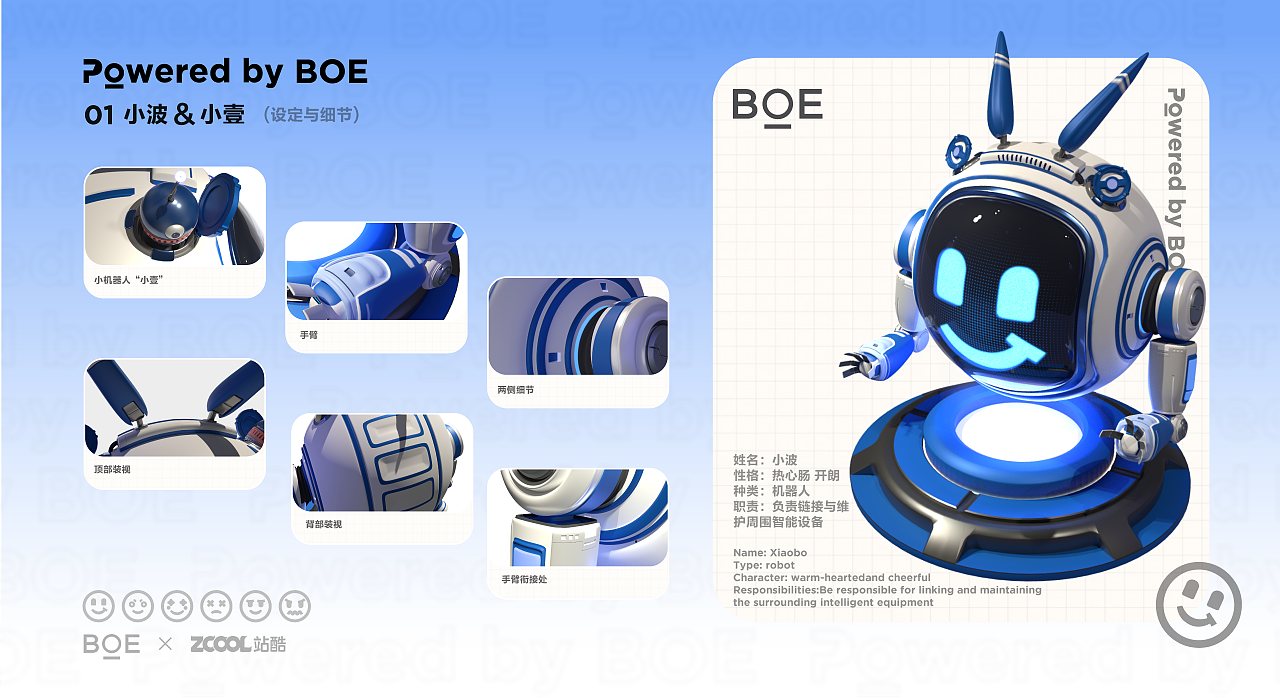 [你好 BOE]-京东方品牌IP形象设计（图ZMzMwMTU3OTgw） - IP形象 - 站酷设计师Candy_Lie原创素材 - 站酷ZCOOL
