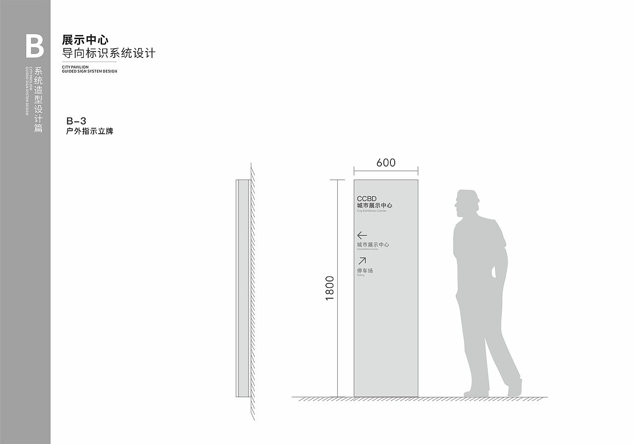 城市展馆VI标识视觉导视提案