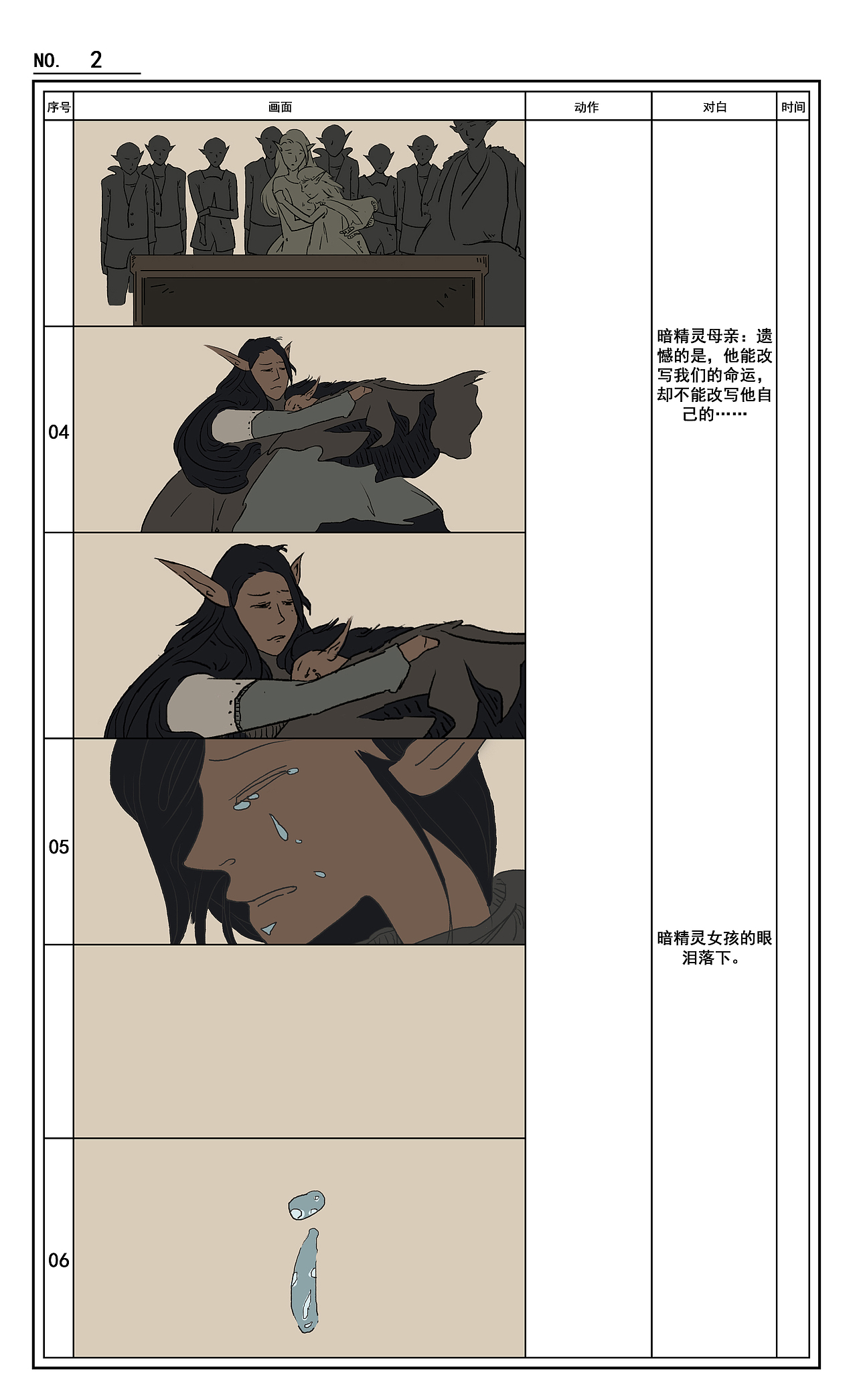 故事版分镜绘制