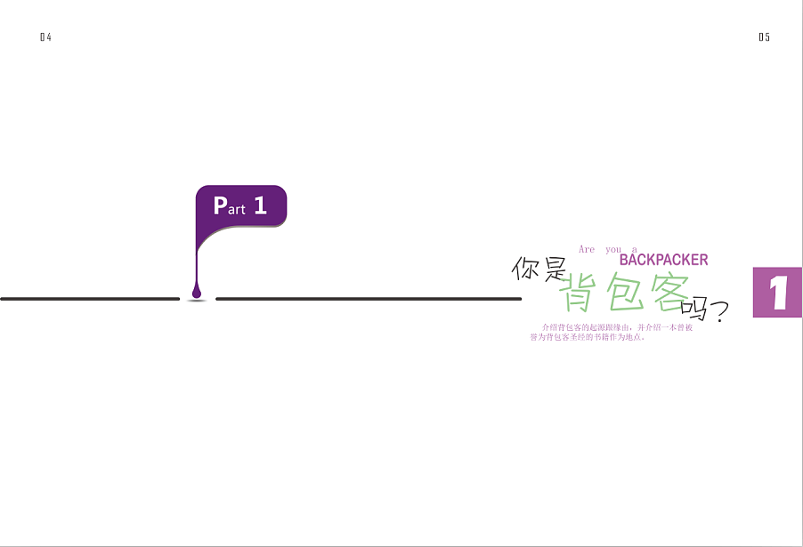 《I’m 背包客》杂志（图ZMjY5OTkwNTI=） - 书籍/画册 - 站酷设计师wing_z原创素材 - 站酷ZCOOL