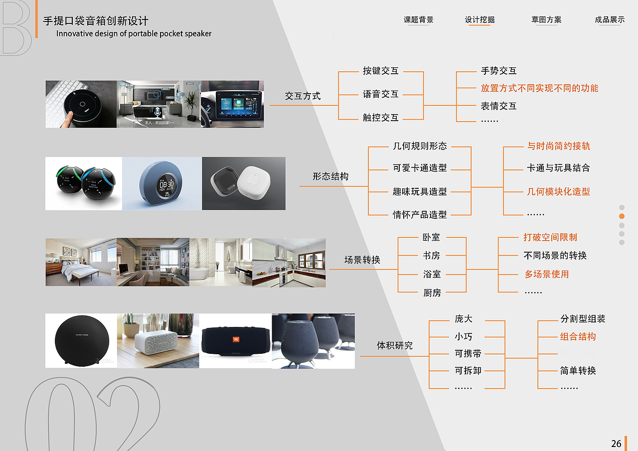 作品集（图ZMjUyOTgxMTQ4） - 生活用品 - 站酷设计师橙子多多怪原创素材 - 站酷ZCOOL