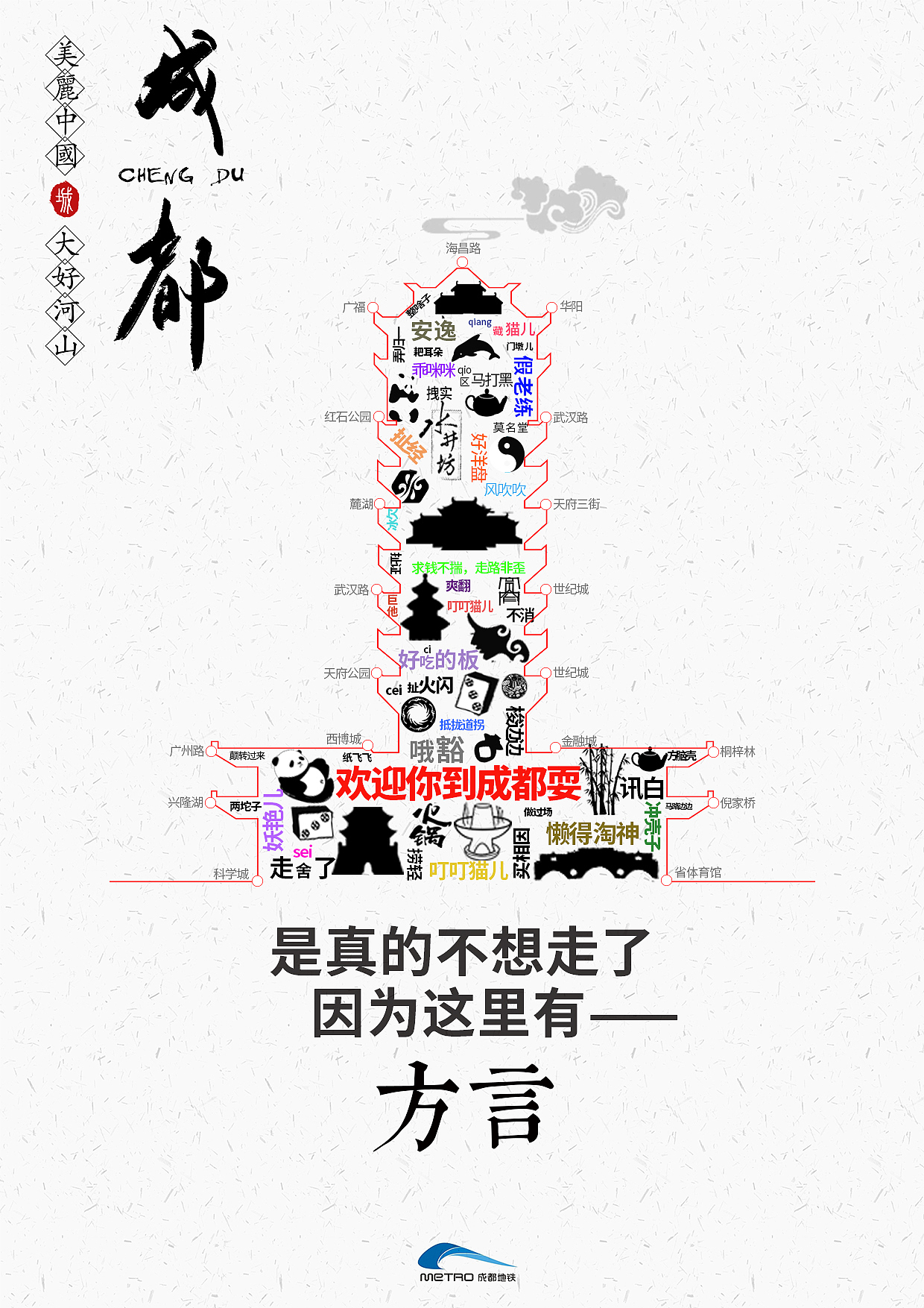 成都文化海报（图ZMTgyMTM3NDcy） - 海报 - 站酷设计师红枣泡枸杞原创素材 - 站酷ZCOOL