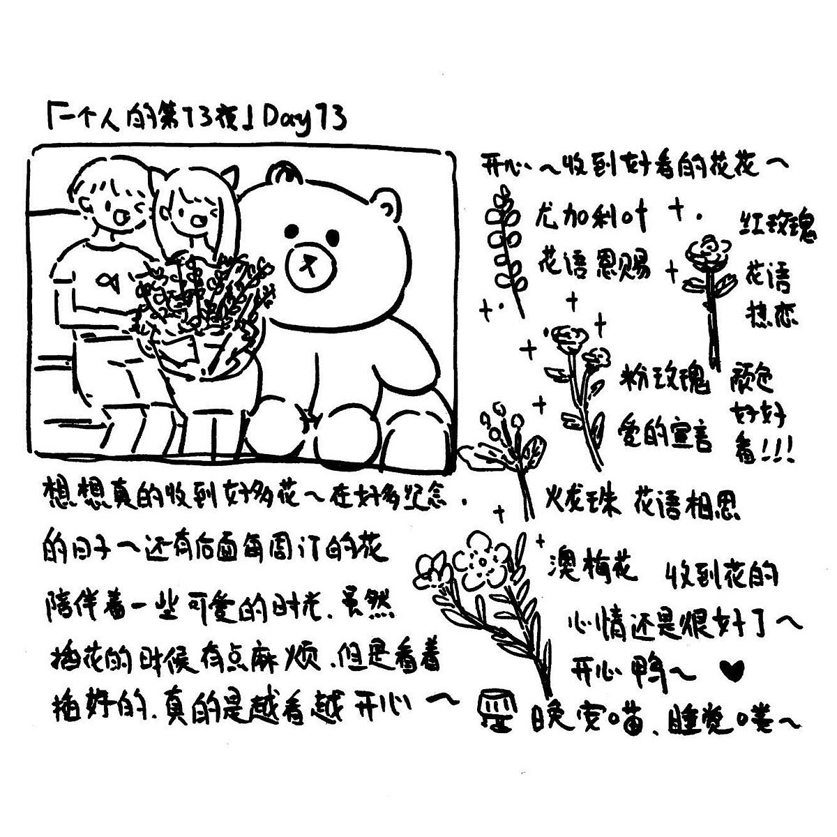 2020虚拟日记手账简笔画合集part3day43day81