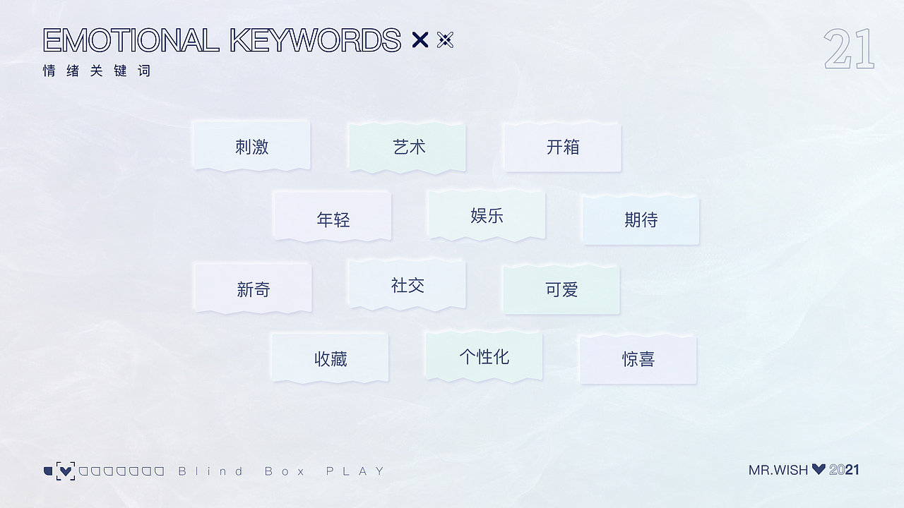 心愿先生增量设计