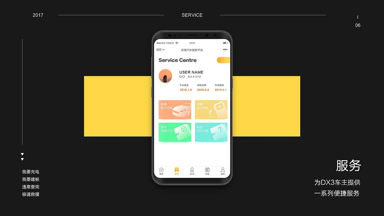 东南汽车 - concept works（图ZMTI2MDY3NjA4） - APP界面 - 站酷设计师李少女原创素材 - 站酷ZCOOL