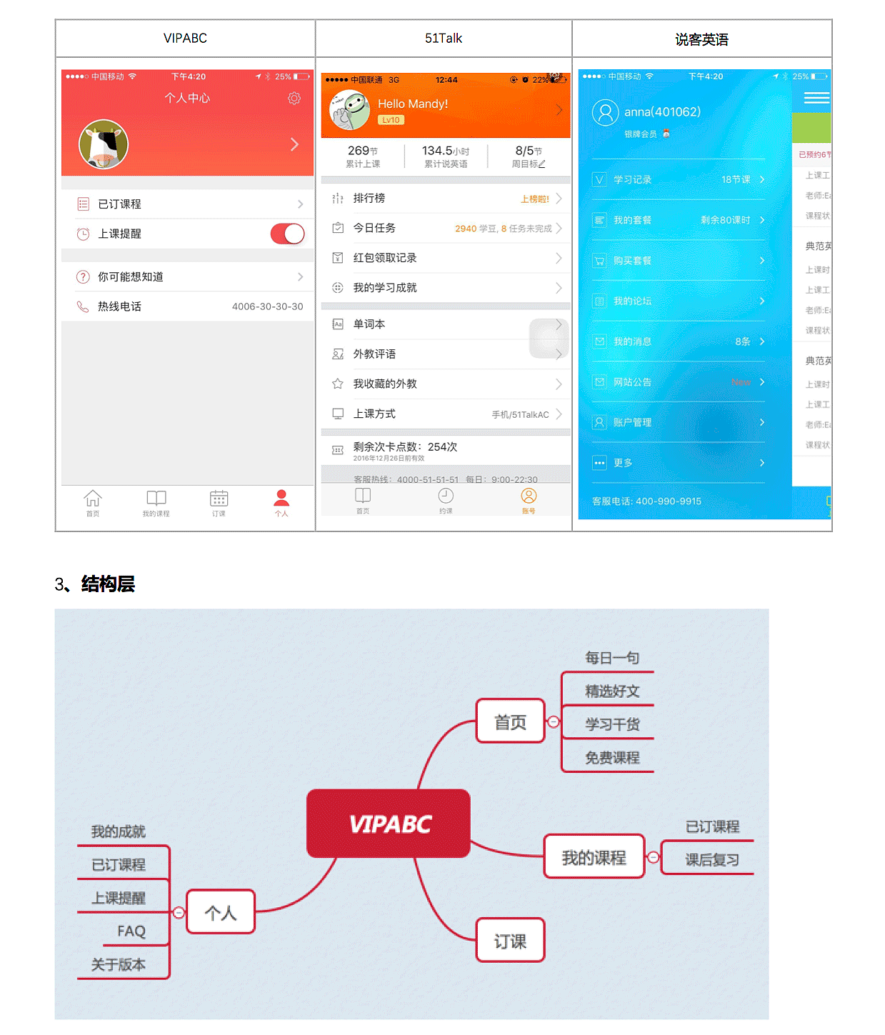 在线外教英语竞品分析