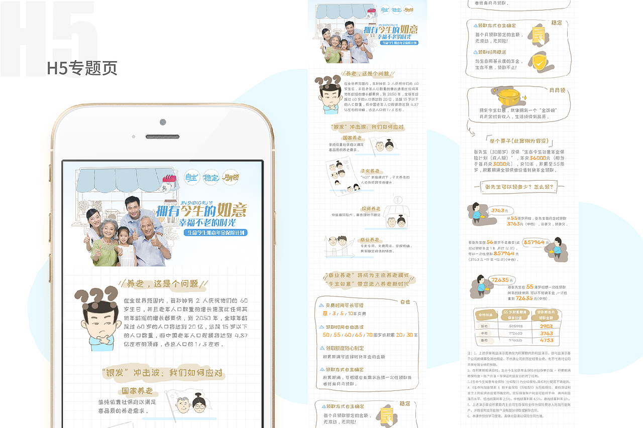 作品集（图ZMTI0MjUzNzky） - 其他UI - 站酷设计师BoloBao_Zoy原创素材 - 站酷ZCOOL