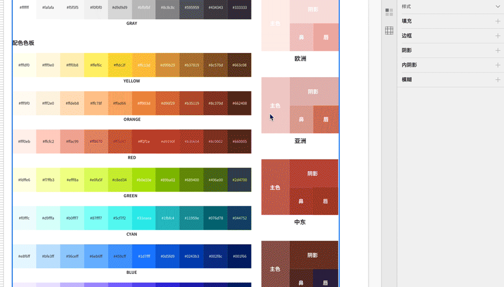 如何利用「 Sketch的组件功能 」搭建一个插画组件库（图ZMjIyNzk4Njky） - 其他UI - 站酷设计师Anita_洁原创素材 - 站酷ZCOOL