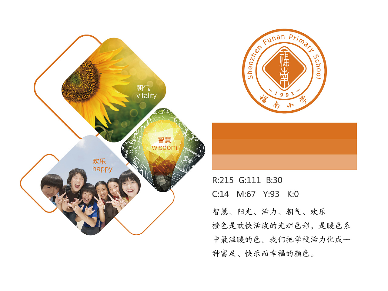 福南小学 logo提案