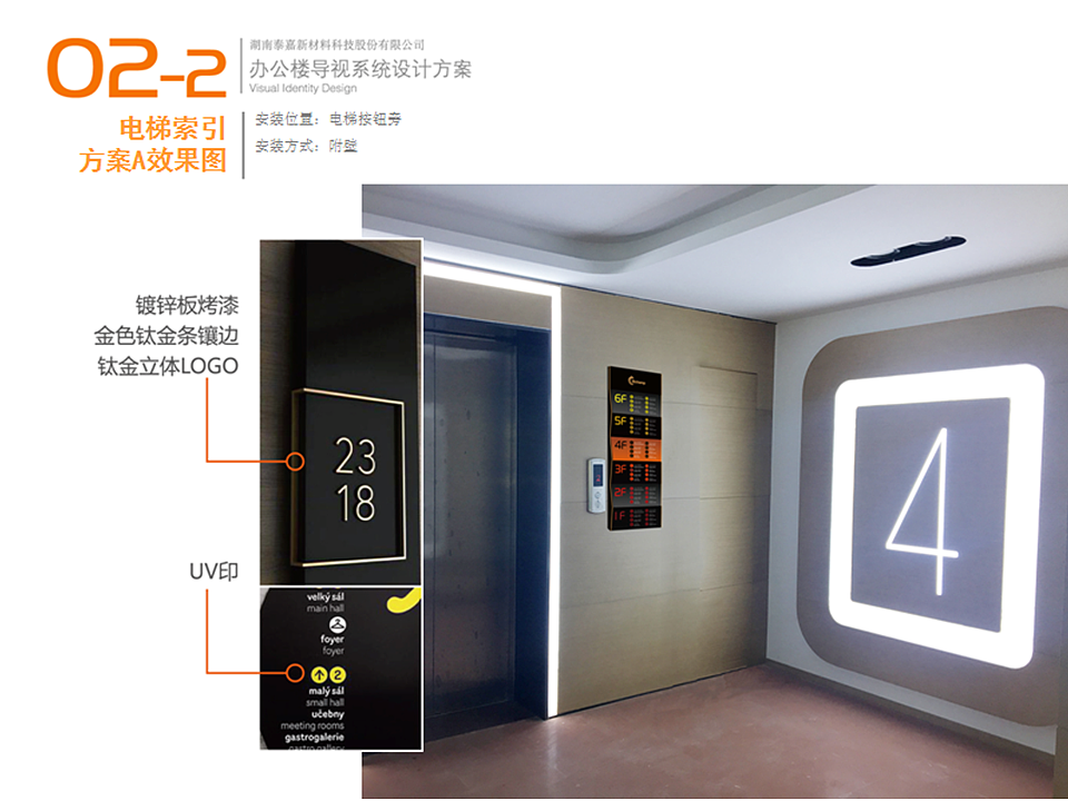 湖南泰嘉集团导视系统设计（图ZMjAzNzIyMzAw） - 其他平面 - 站酷设计师不开心哥哥原创素材 - 站酷ZCOOL