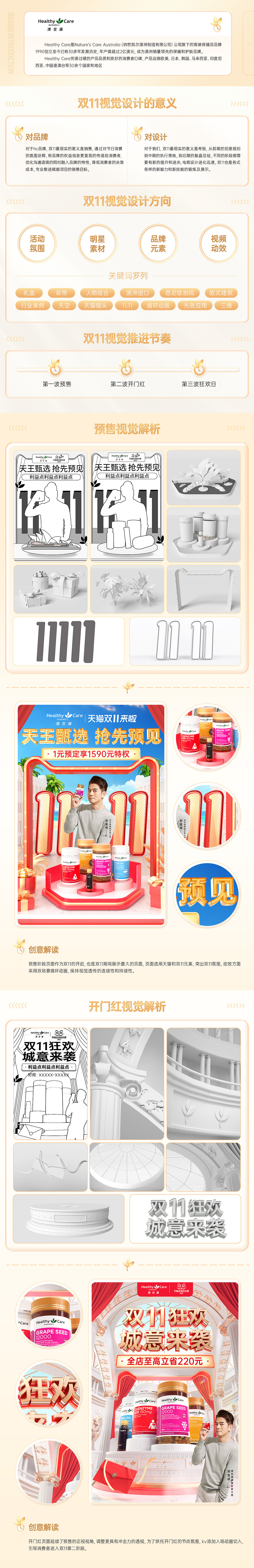 Halthycare21年双十一视觉分享（图ZMjc4ODU3NDY0） - 电商 - 站酷设计师aaaaalin原创素材 - 站酷ZCOOL
