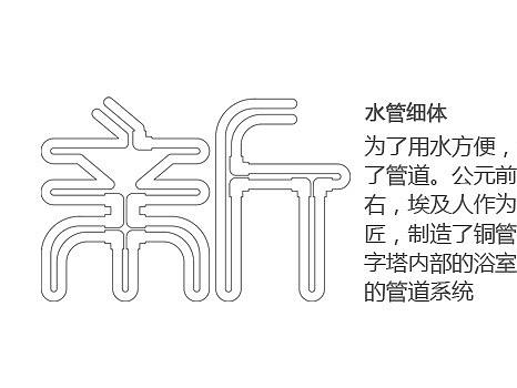 新 水管细体（个人主页-ZNDE0Njg5OTI=） - 字体/字形 - 站酷设计师盛想字库原创素材 - 站酷ZCOOL
