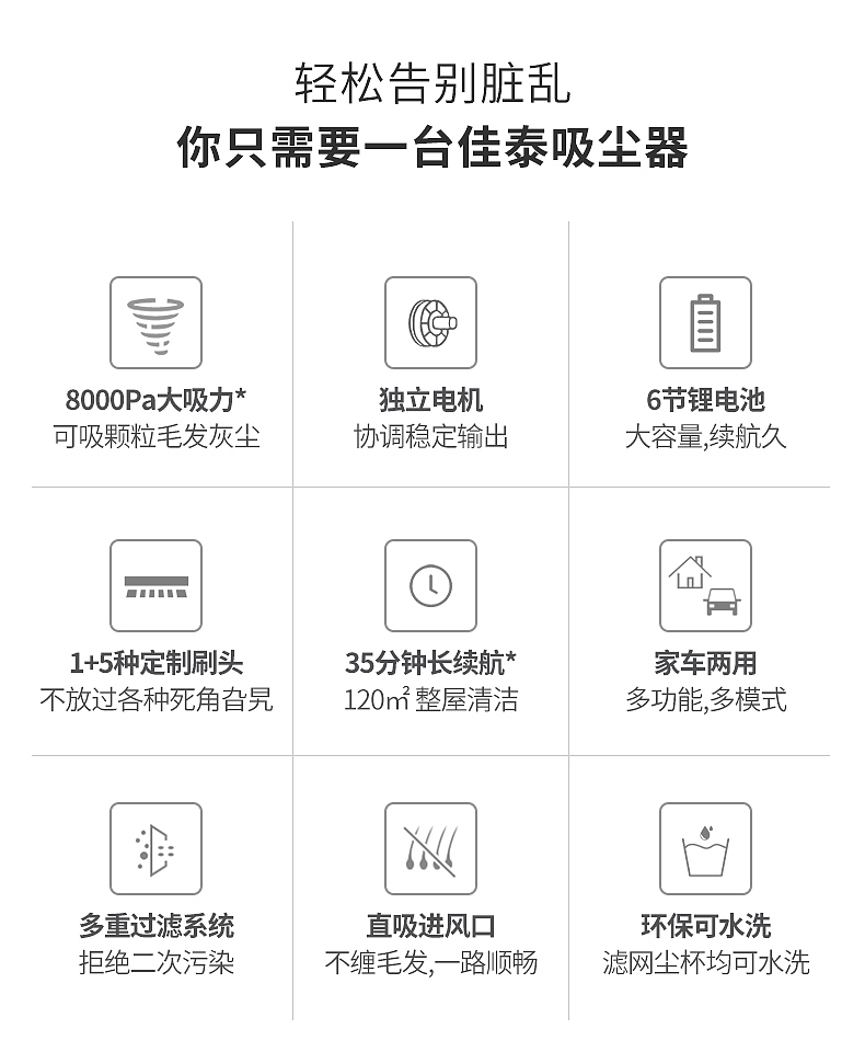 吸尘器低配版（图ZMTgxMTM5MTU2） - 电商 - 站酷设计师MomoLilac原创素材 - 站酷ZCOOL
