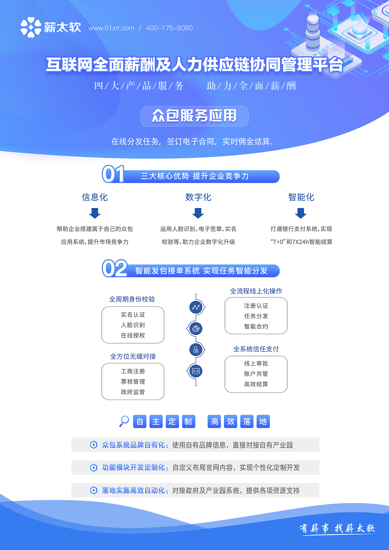关于公司四大产品的介绍（图ZMTgyMDQzMDU2） - 品牌 - 站酷设计师乜猫猫飘飘飘原创素材 - 站酷ZCOOL