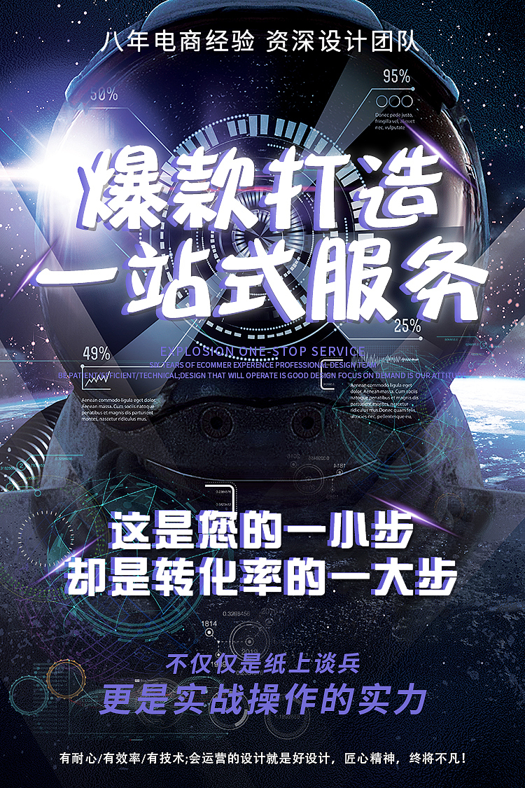 2款科技感海报设计（图ZMjE1MzI3NzIw） - 海报 - 站酷设计师星豚视觉摄影师原创素材 - 站酷ZCOOL