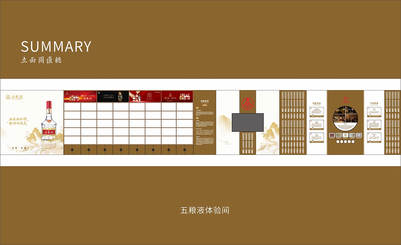 五粮液体验间设计（图ZMjg0MTgyMjIw） - 品牌 - 站酷设计师设计识空原创素材 - 站酷ZCOOL