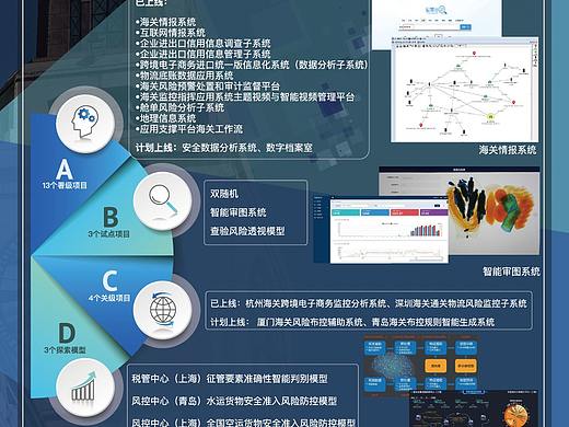 海关宣传易拉宝