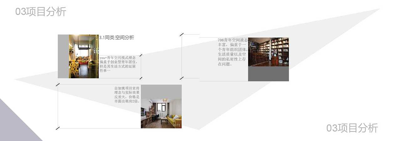 706青年空间概念设计