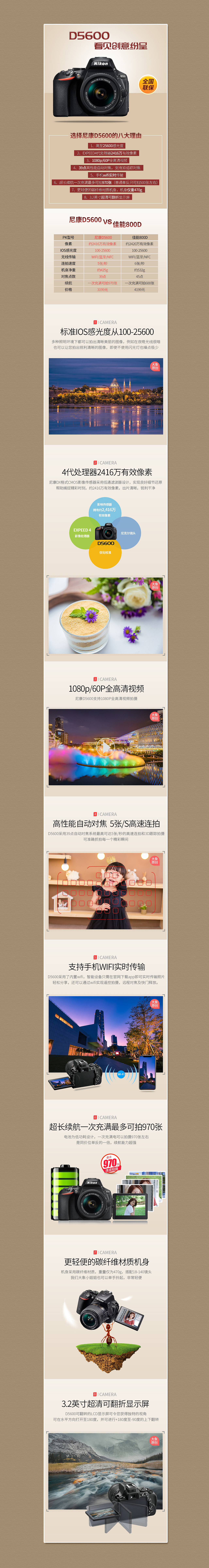 尼康D5600功能板块更新