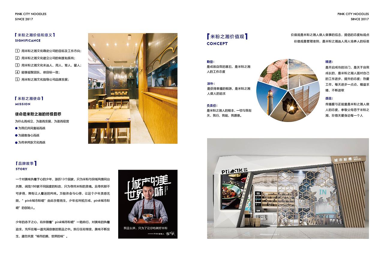 【2-2】Sample reels