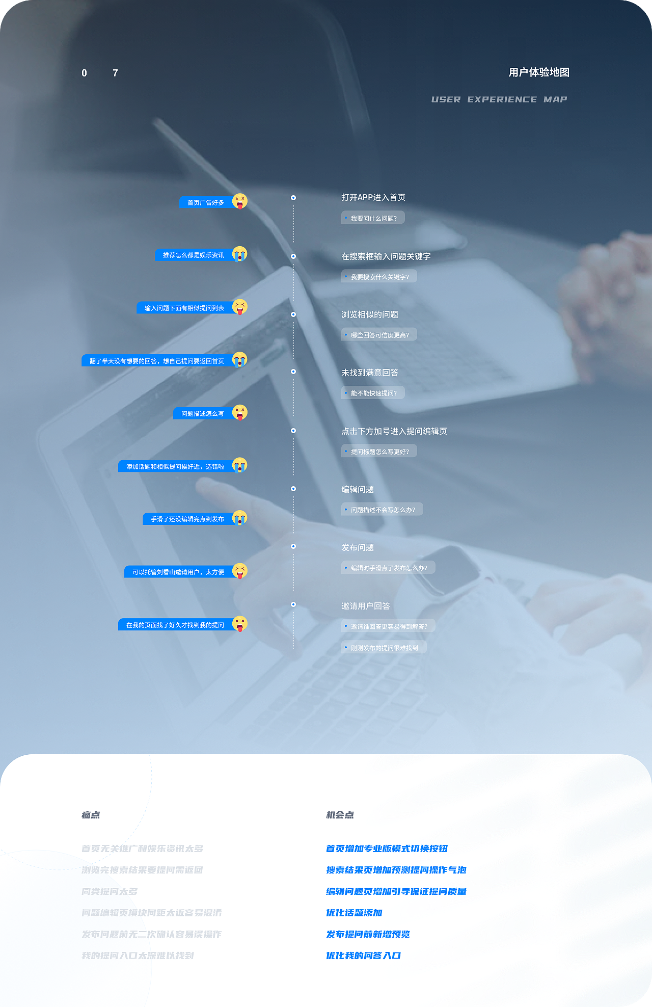 知乎Redesign「关于问答模块的一些尝试」