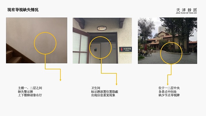 天津静园导视系统改造提案1（图ZMTM1NTE3MjAw） - PPT/Keynote - 站酷设计师会设计的新地妈咪原创素材 - 站酷ZCOOL