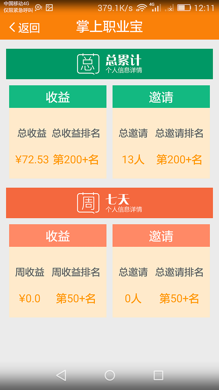 掌上职业宝（图ZODU3NTQwMTI=） - APP界面 - 站酷设计师BB是坏蛋原创素材 - 站酷ZCOOL