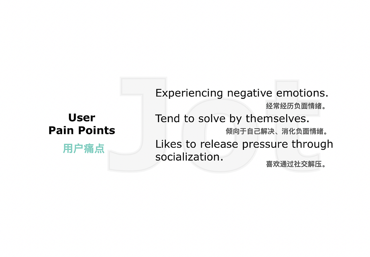 Jot-交互界面设计 Interactive interface for BT