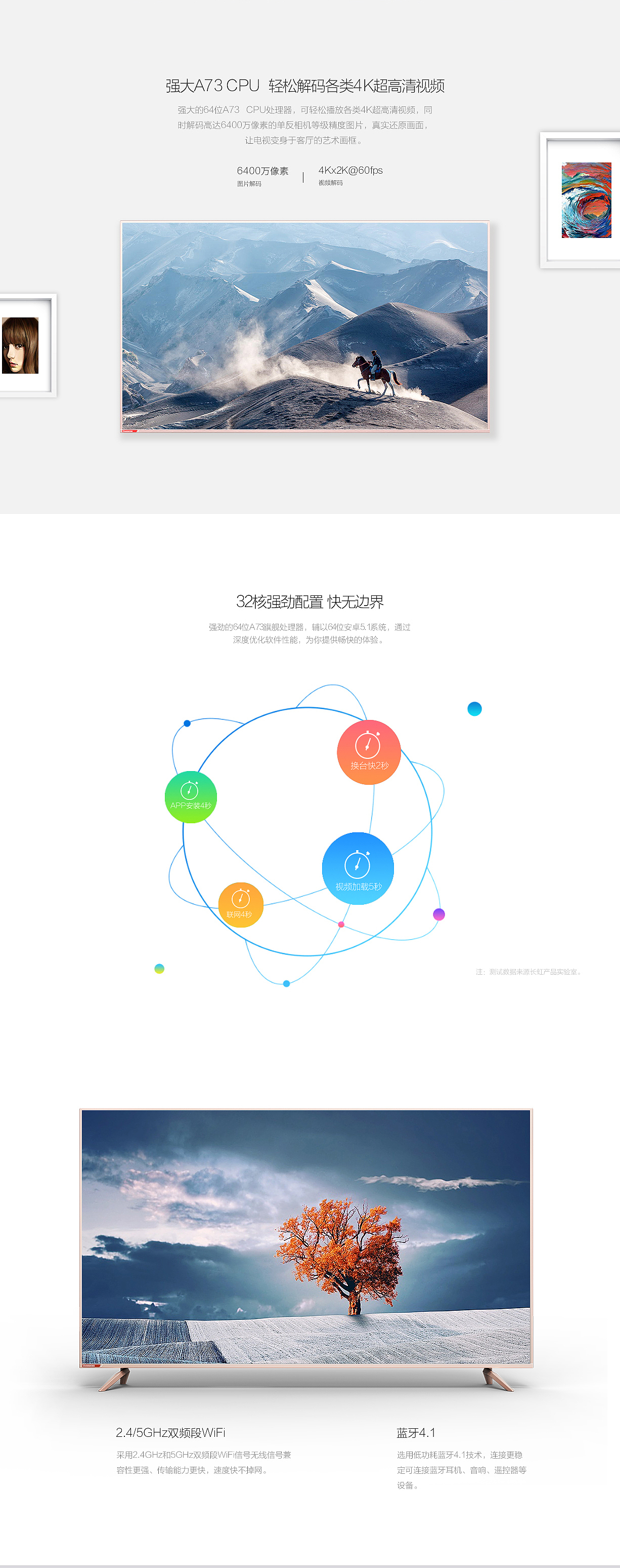 【电商设计】长虹D3P产品描述