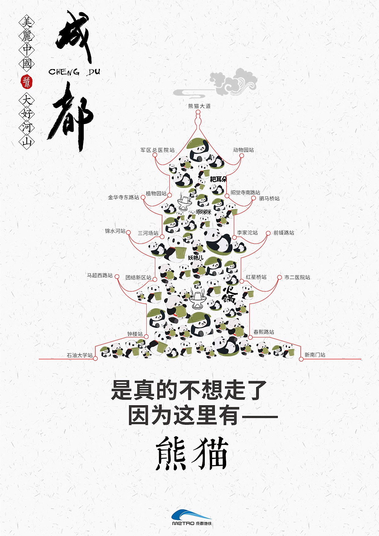 成都文化海报（图ZMTgyMTM3NDc2） - 海报 - 站酷设计师红枣泡枸杞原创素材 - 站酷ZCOOL