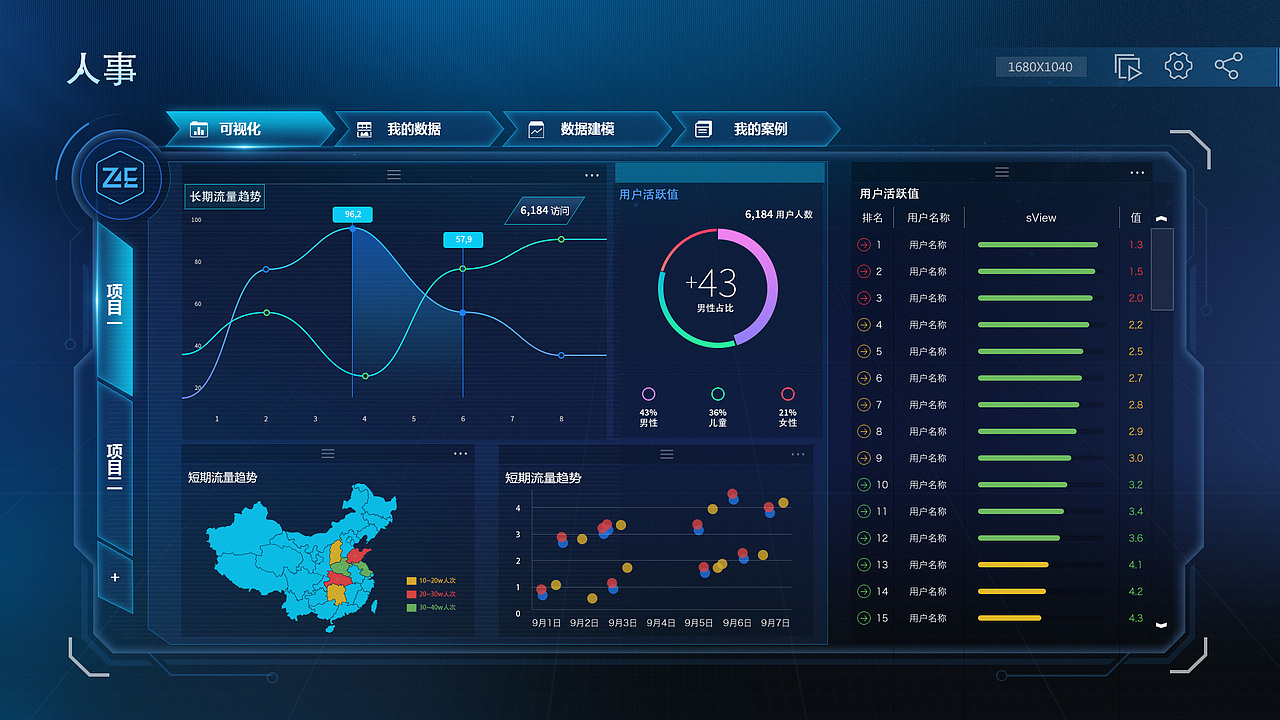界面（图ZMTE0ODcwNTE2） - 软件界面 - 站酷设计师李奕迅原创素材 - 站酷ZCOOL