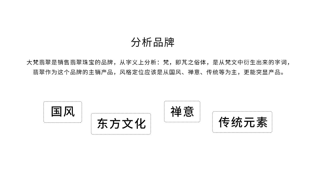 品牌LOGO设计方案