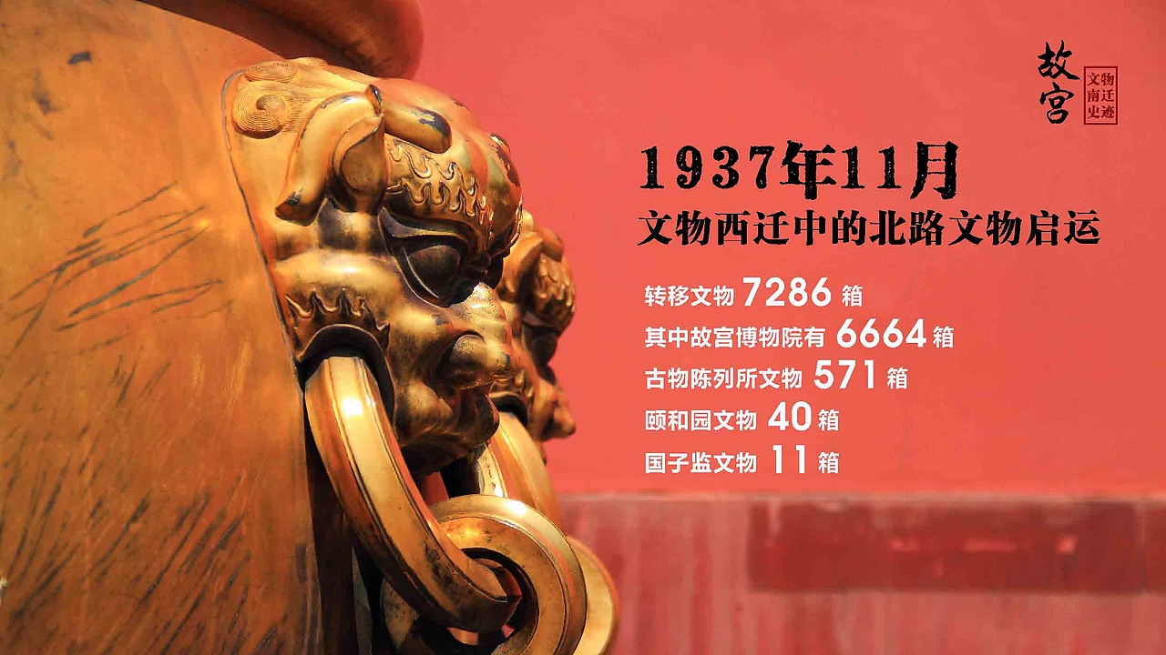 《故宫文物南迁史迹成果汇报会(北京)》 ppt