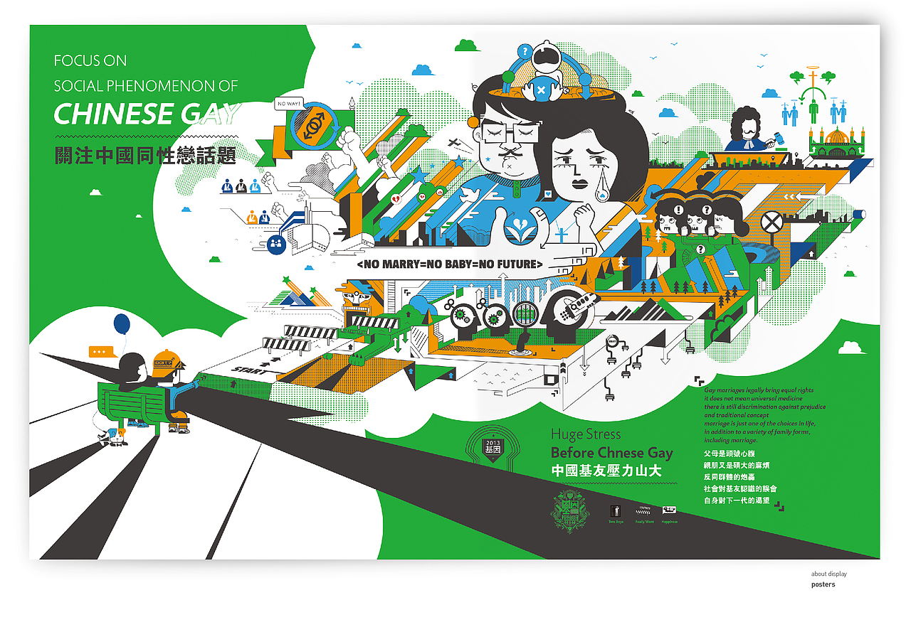 “基因”——关注中国同性恋社会现实（我的毕业设计）（图ZMTAyNzA0NjA=） - 品牌 - 站酷设计师火娃karas原创素材 - 站酷ZCOOL