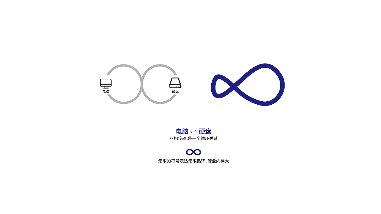 “星”动循环 -T7 Shield