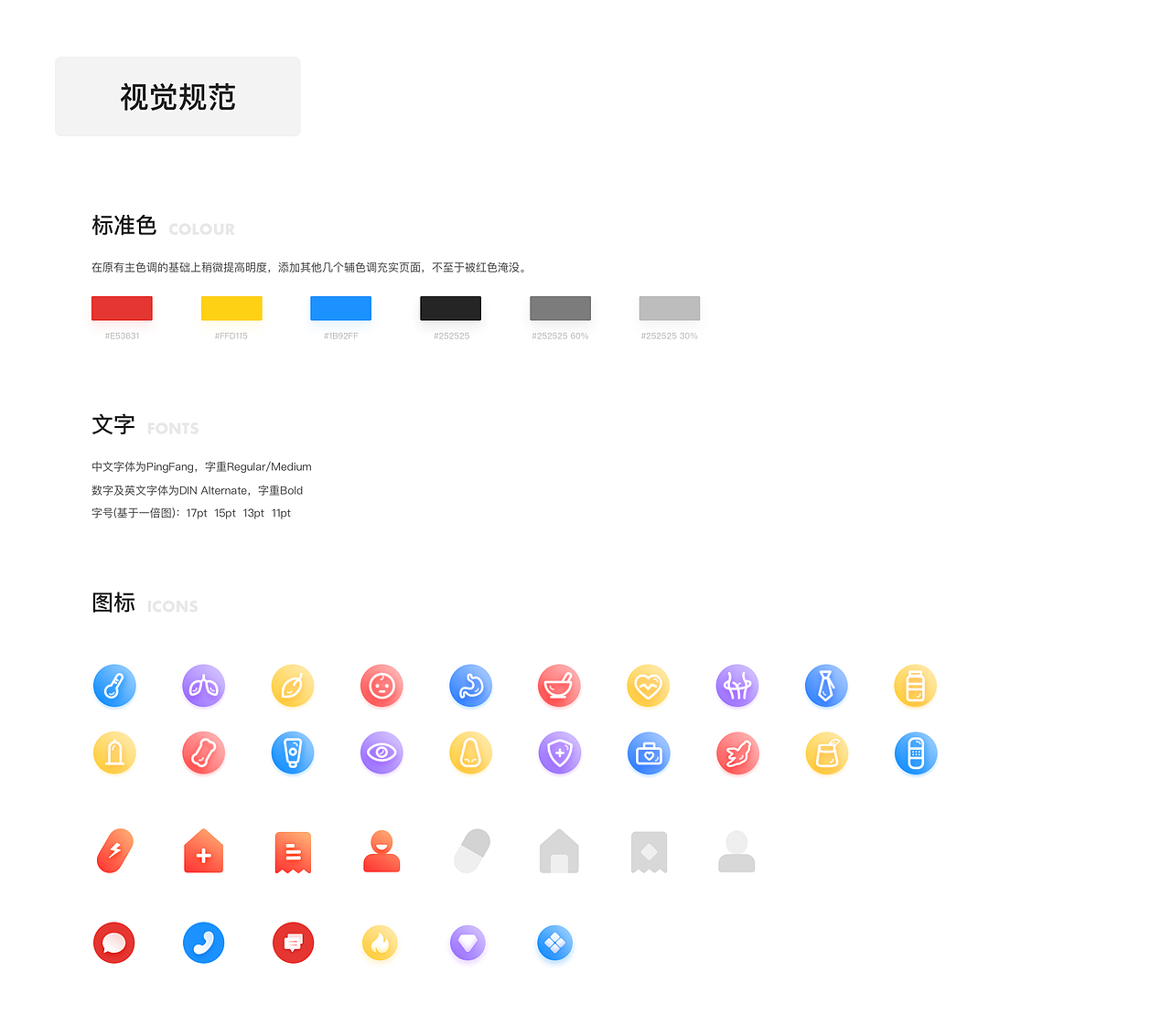 叮当快药 APP REDESIGN