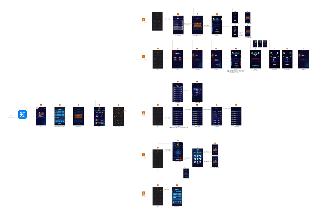 游戏方案UI策划及设计（图ZMjM5ODgwNTUy） - APP界面 - 站酷设计师倔强的假头套原创素材 - 站酷ZCOOL