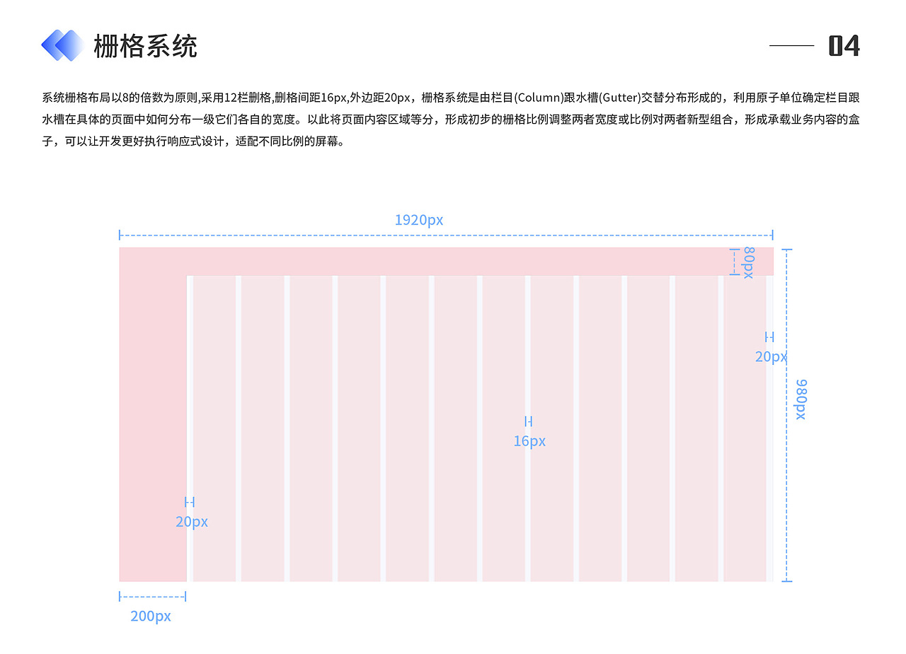 UI设计作品集（图ZMzQ1NjM5ODI4） - 其他UI - 站酷设计师宋嘻嘻哈哈原创素材 - 站酷ZCOOL
