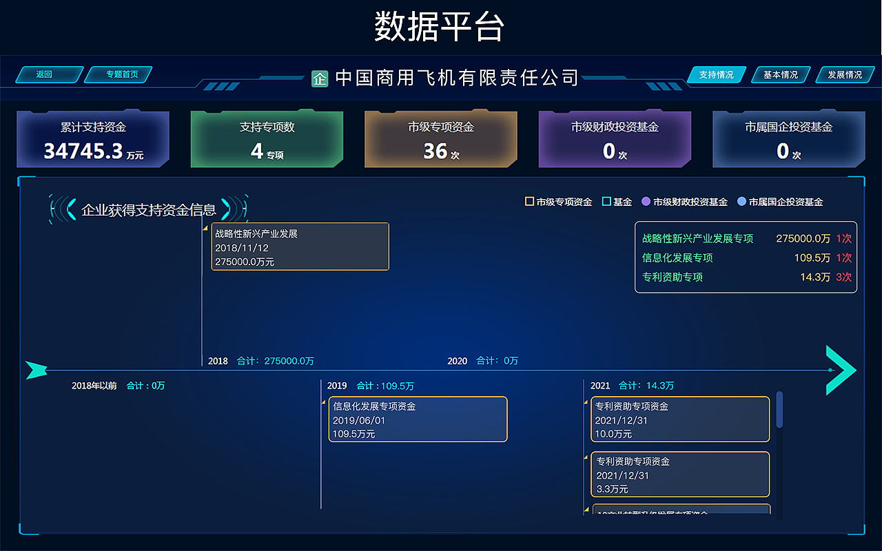 作品集2022（图ZMzMzNTA2NjMy） - 软件界面 - 站酷设计师陈小倩原创素材 - 站酷ZCOOL