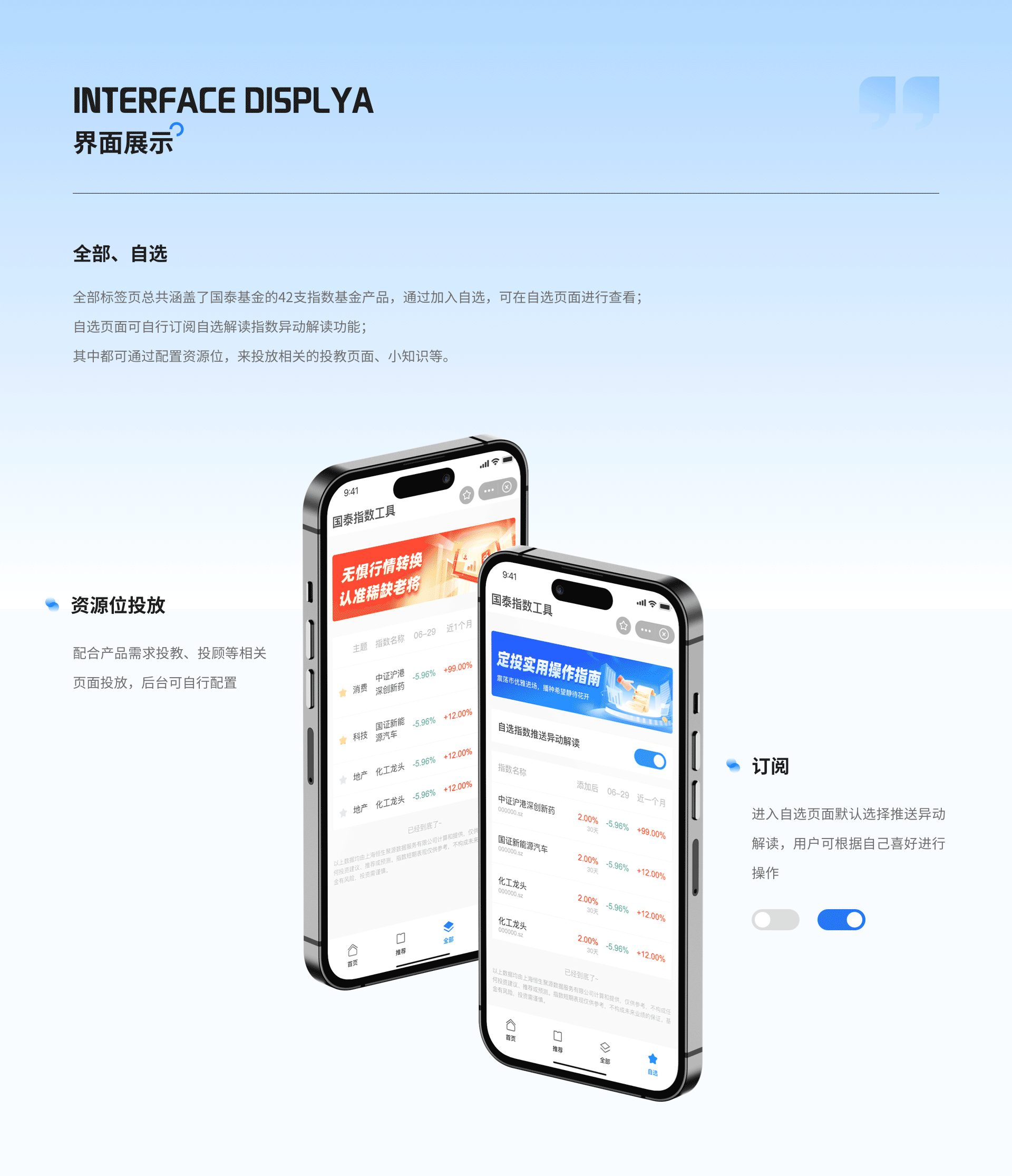 2019-2022年UI作品集整理(图ZMzM1NDYyNDQ0) - APP界面 - 站酷设计师今天去摘星吗原创素材 - 站酷ZCOOL
