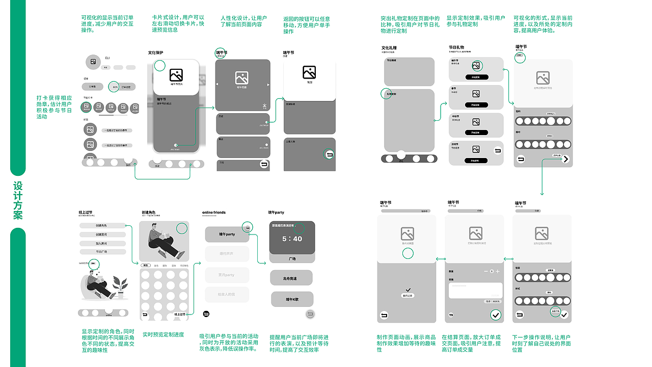 UX portfolio（图ZMzEwMDA0OTI4） - 交互/UE - 站酷设计师ELIHAHA原创素材 - 站酷ZCOOL