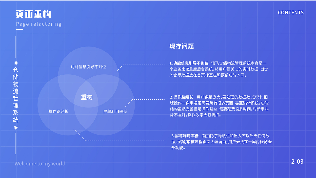仓储物流OA后台管理系统（图ZMzAwMDYyMDAw） - 软件界面 - 站酷设计师玉璃原创素材 - 站酷ZCOOL