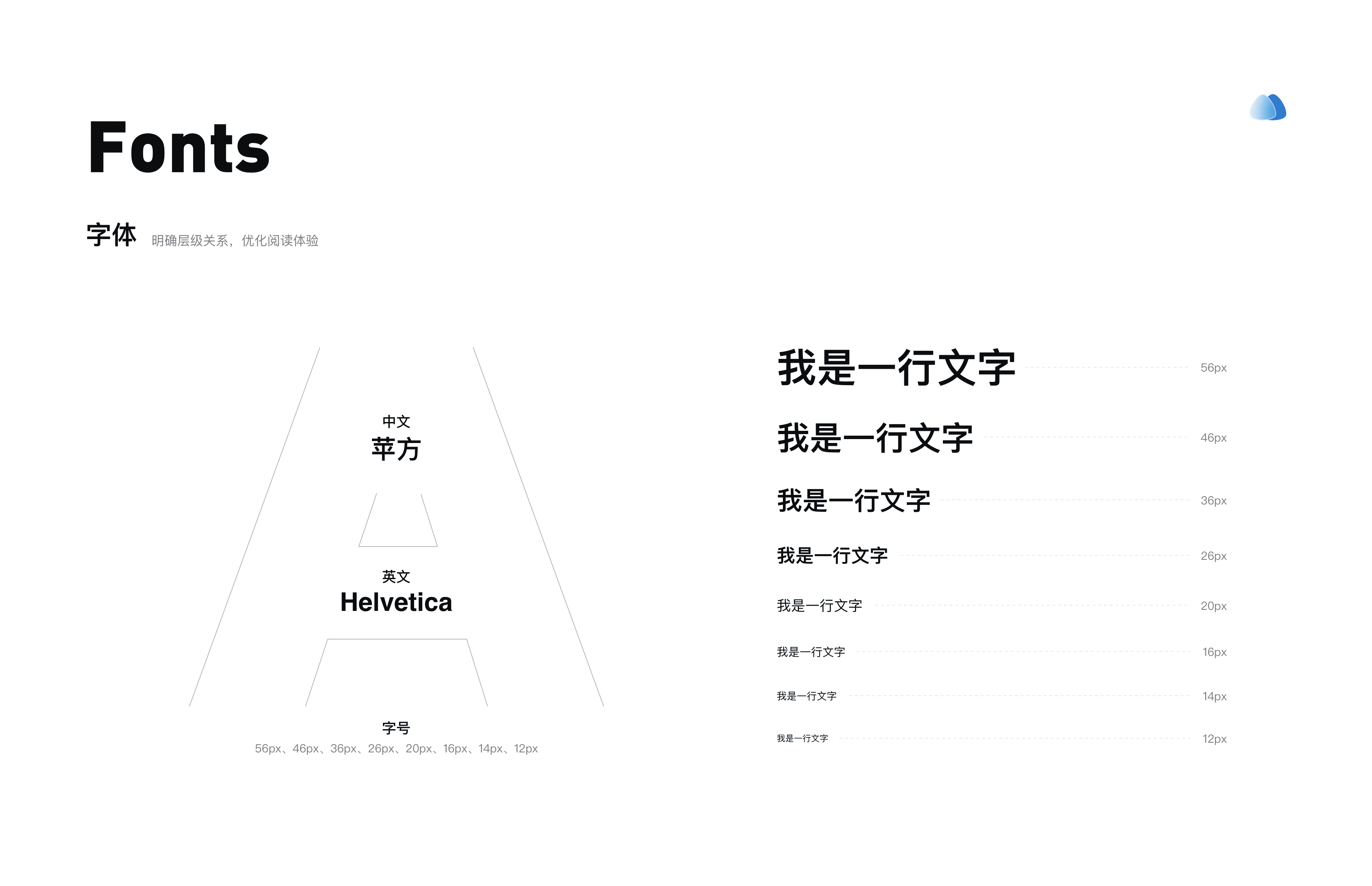 3DMed思路迪官网