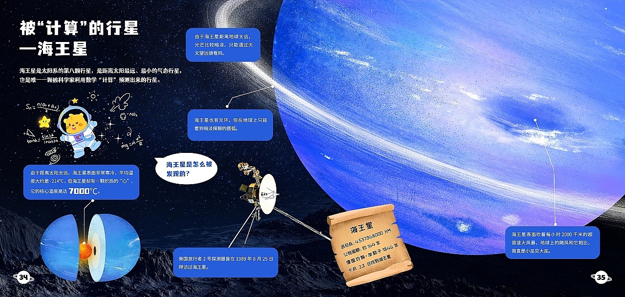少儿科普书籍《你好!宇宙》(图ZMzExODc3Nzk2) - 书籍/画册 - 站酷设计师Freesia77原创素材 - 站酷ZCOOL