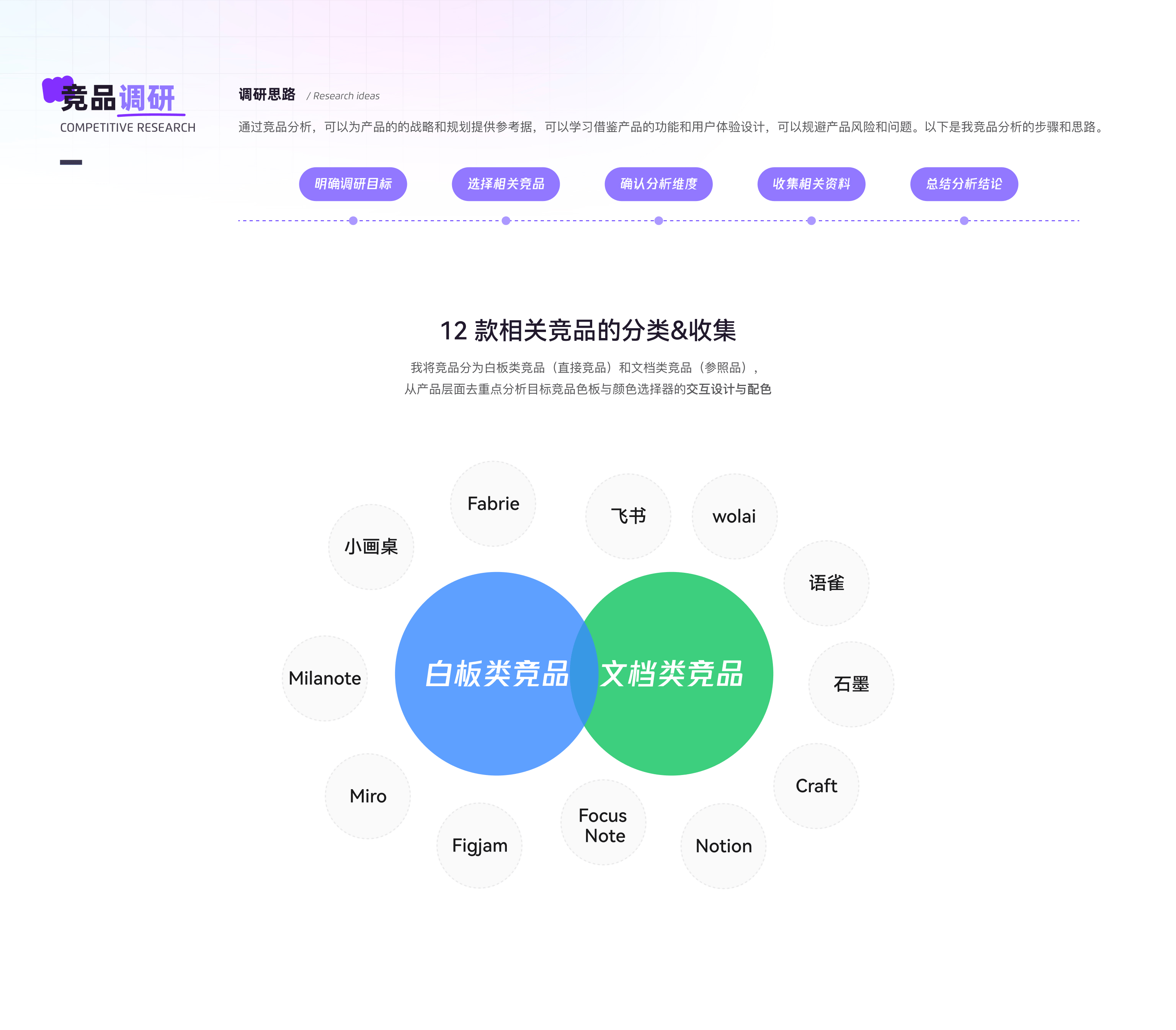 boardmix 颜色选择器重构