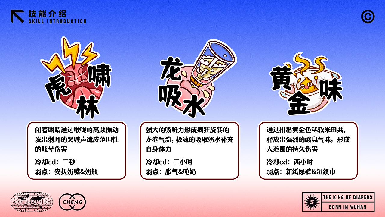肉肉小朋友IP形象（AKA：尿不湿之王）（图ZMzEzNDM1MTky） - IP形象 - 站酷设计师肉头橙原创素材 - 站酷ZCOOL