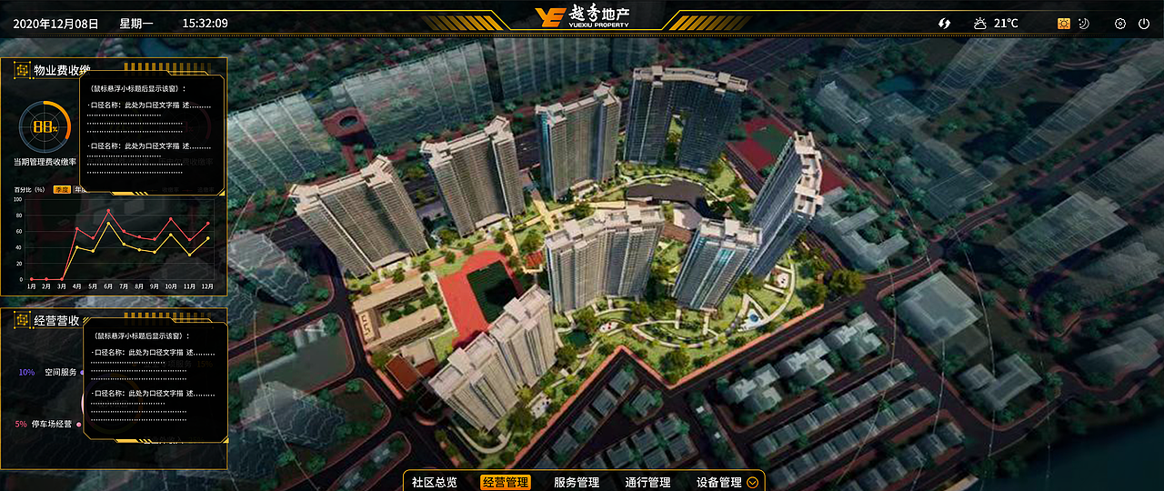 越秀地产-UI设计（图ZMzUyNTM5Njc2） - 软件界面 - 站酷设计师璐璐_茶叶蛋原创素材 - 站酷ZCOOL