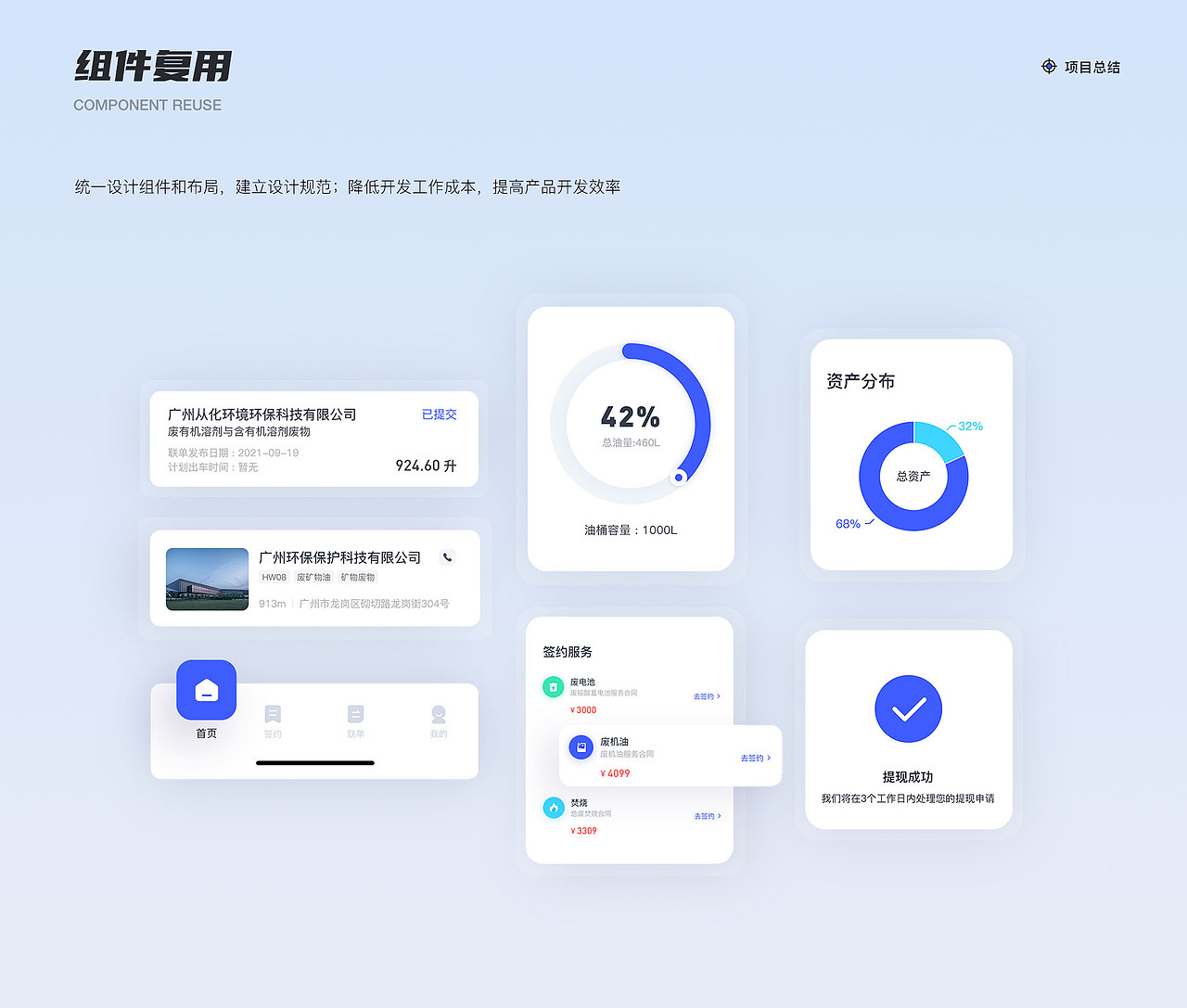 B端项目整理（图ZMzE2MDM2MTI0） - APP界面 - 站酷设计师岸芷汀兰_Phoebe原创素材 - 站酷ZCOOL